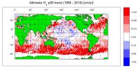 Global Trends in Extreme (90Th Percentile) Wave Height Over the Period 1985-2018