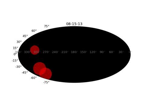 Evolution of Io Hot Spots