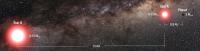 Binary Planet