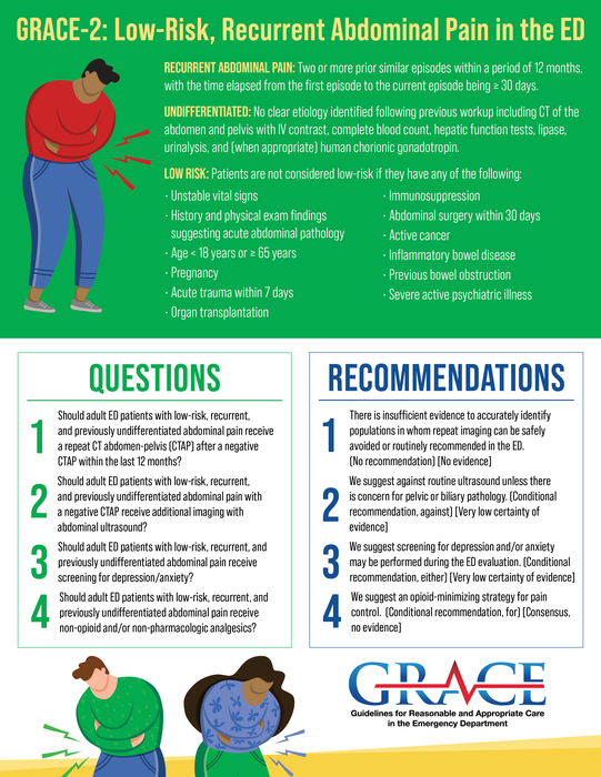 GRACE-2: Low-RIsk Recurrent Abdominal Pain in the ED