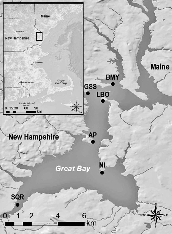 Research Sites
