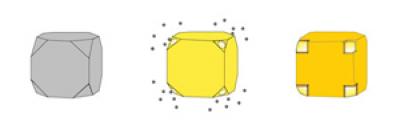 How to Make a Nanocage