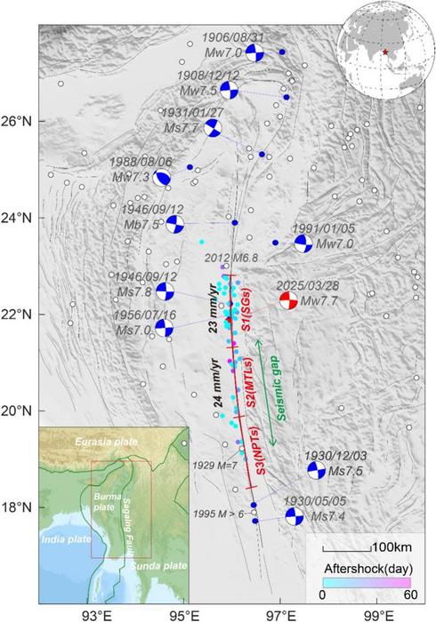 Tectonic settings of the study area.