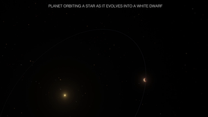 Surviving a Star's Explosive Red Giant Phase
