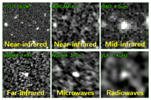 Six different fiews of the same galaxy
