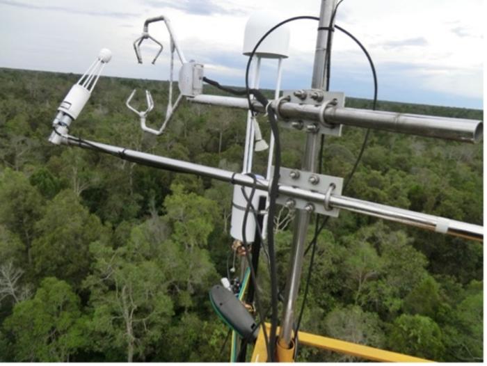 Monitoring Equipment