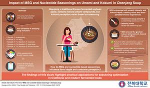 How do different seasonings in doenjang soup affect consumer perception?