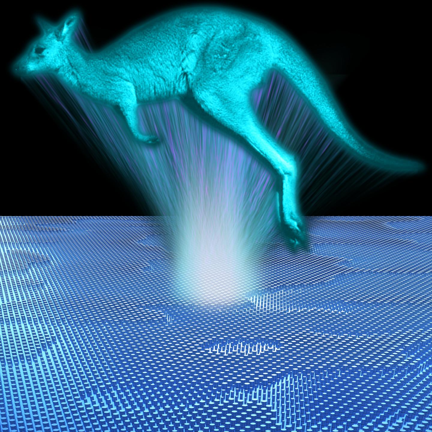 Holographic Image