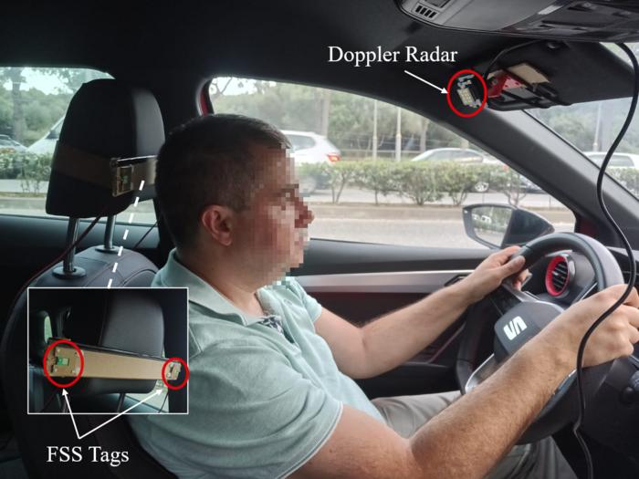 Laboratory and real-world testing allowed researchers to draw a relationship between head movements and the driver’s state of attention.