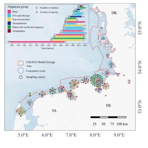 Overview of monitoring stations