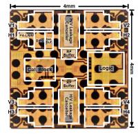 Phased-Array Radio for Polarization MIMO