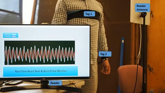 Using Radio Frequency Signals