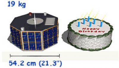 Micro-spacecraft