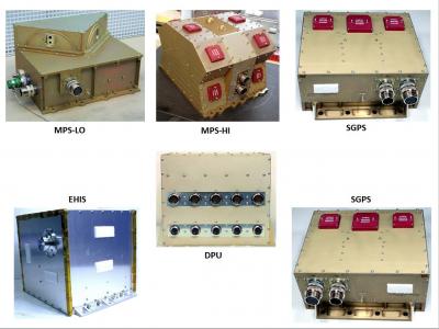 Sensors from GOES-R's SEISS Instrument