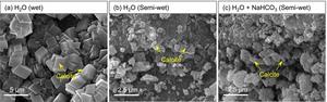 Semi-wet carbonation: Transforming construction waste into sustainable resources