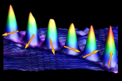 Spin Direction of Cobalt Atoms