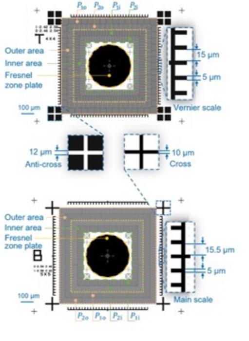 Fig. 2. Top-view schematics of the designed patterns on the top and the bottom FZP chips