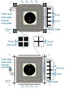 Fig. 2. Top-view schematics of the designed patterns on the top and the bottom FZP chips