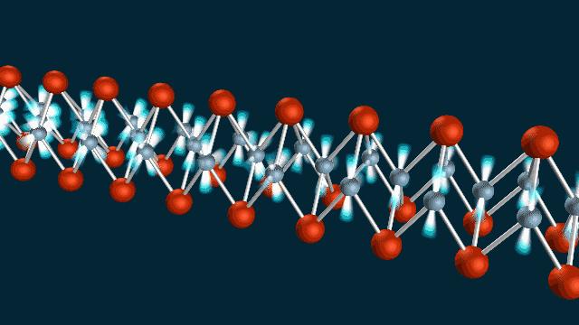 Electron Phonon Coupling Animation