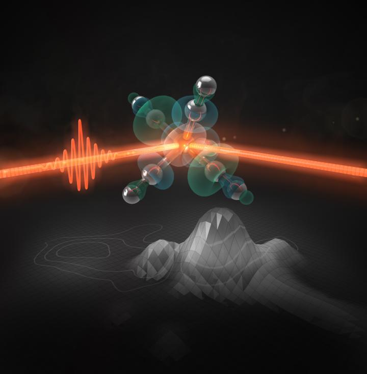 Ultrashort Laser Pulse Activates Iron Pentacarbonyl as a Catalyst