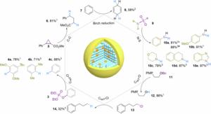 Reductive cleavage of various chemical bonds