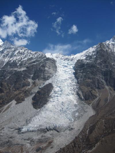 The State (and Fate) of Himalayan Glaciers (7 of 9)