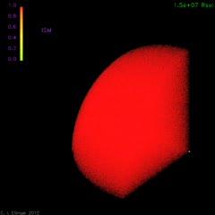 Supernova Simulation