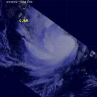 Faxai's Rainfall Rates