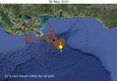 The Core of Environmental Movements: From Oil to Ash