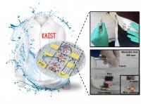 Figure 1. Schematic and Photo of a Washable Wearing Display Module