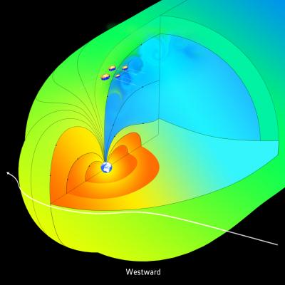 Kelvin–Helmholtz Instabilities