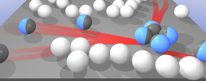 Mechanism for coordinating active particles