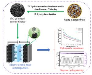 N,O co-doped hierarchical nanoporous biochar derived from waste cigarette butts for high-performance energy-storage application