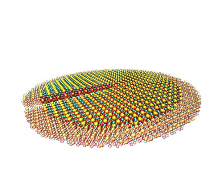 Computer Model Shows Tricalcium Silicate