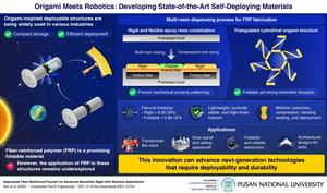 Space-Age Manufacturing Technology for Foldable Yet Strong Robots