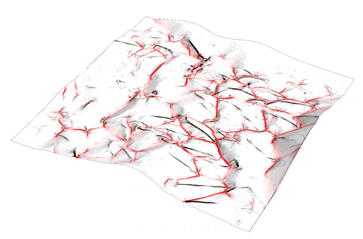 How to Make Machine Learning Work in A Data-Limited System (3 of 8)