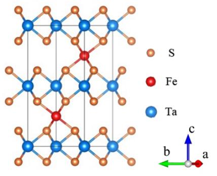 Crystal structure