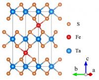 Crystal structure