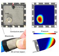 Tactile Imaging