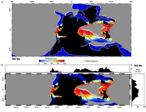 ANIMATION - suitability regions for warm-water corals to present day
