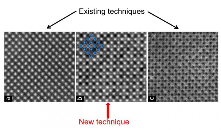 Visualizing Hydrogen and Titanium Atoms in Titanium Hydride