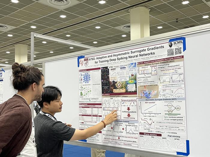 [Figure 2] Presenting research at the ICML 2026 poster session