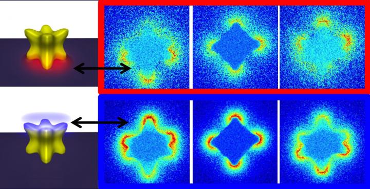 Plasmons (2 of 3)