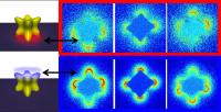 Plasmons (2 of 3)