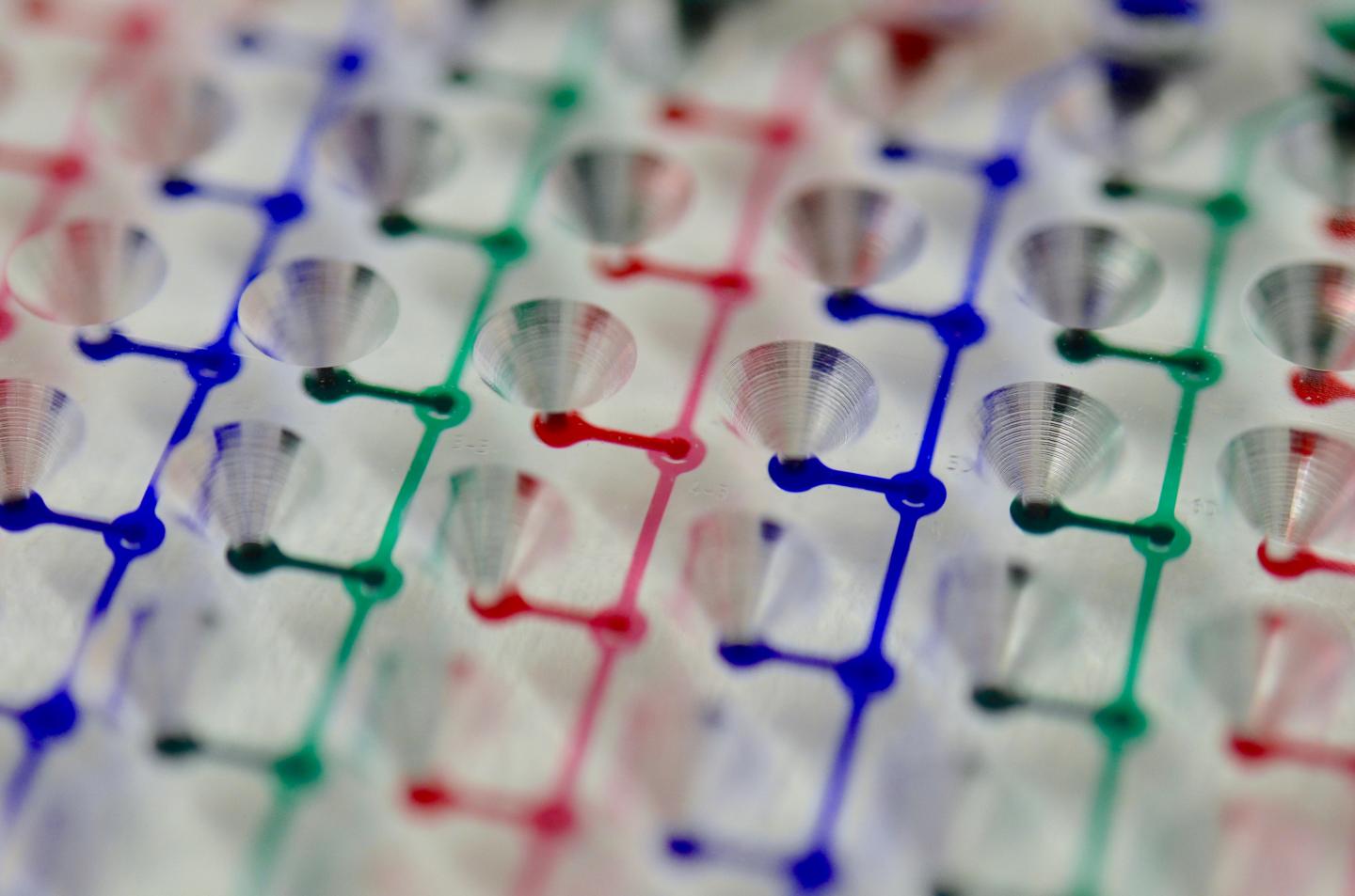 Microtissue Spheroid Culturing