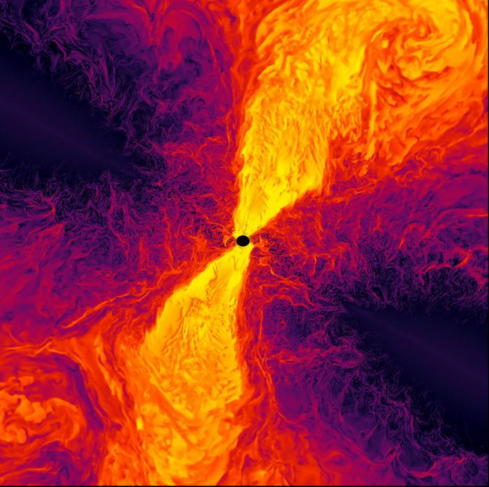 Athena ++ Astrophysical Fluid Dynamics Simulation