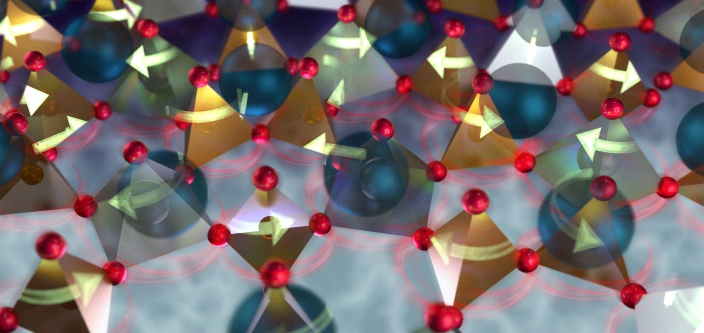 Lattice Excitations in Fresnoite Crystal