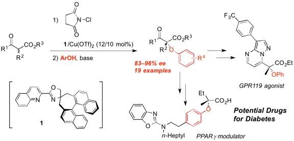 Asymmetric Synthesis