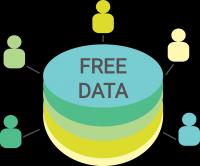 EarthScope Free Data Graphic
