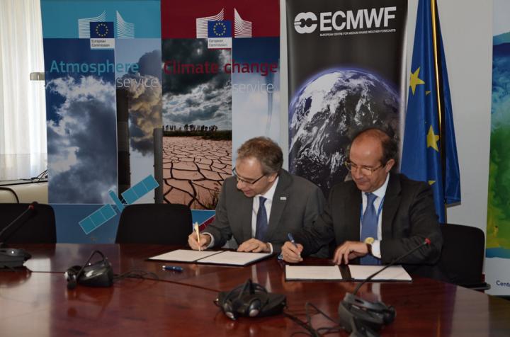 Copernicus Signature